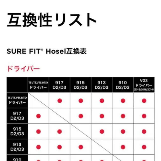 フジクラ エボ2tsタイトリスト   スリーブ付きシャフト