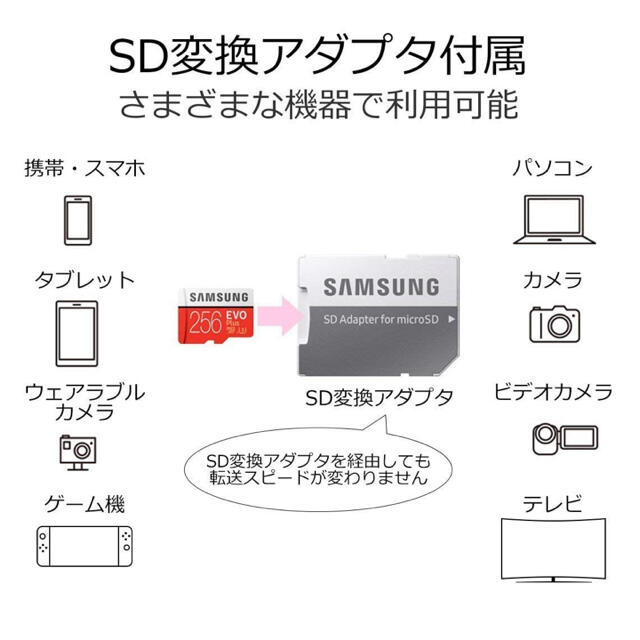 SAMSUNG(サムスン)のMicro SDカード XC 256GB サムスン 純正アダプタ付 未開封 スマホ/家電/カメラのスマートフォン/携帯電話(その他)の商品写真