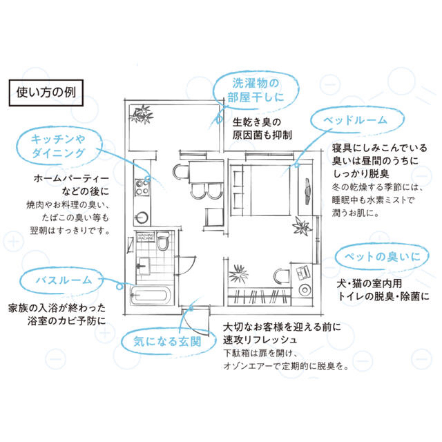 水素オゾン生成機能付加湿器 エアジー/YOSAの通販 by aokoko's shop