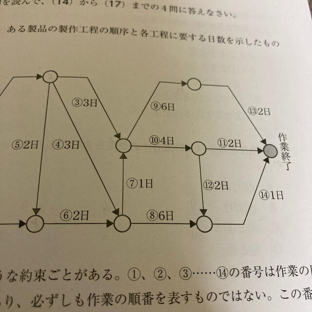 講談社(コウダンシャ)の2020年5月発行！完全再現ＮＭＡＴ・ＪＭＡＴ攻略問題集 全面改訂版 エンタメ/ホビーの本(資格/検定)の商品写真