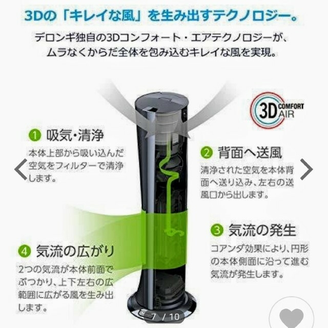 正規通販】 デロンギ空気清浄機能付きファン -空気清浄器