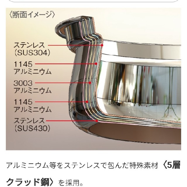 新品未使用!アサヒ軽金属のプリンセスなべ三点セット 新品未使用!アサヒ軽金属のプリンセスなべ三点セット
