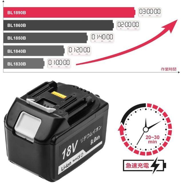 Makita(マキタ)のマキタ BL1890B 18v 9.0Ah 2個セット　大容量　互換バッテリー スマホ/家電/カメラのスマホ/家電/カメラ その他(その他)の商品写真