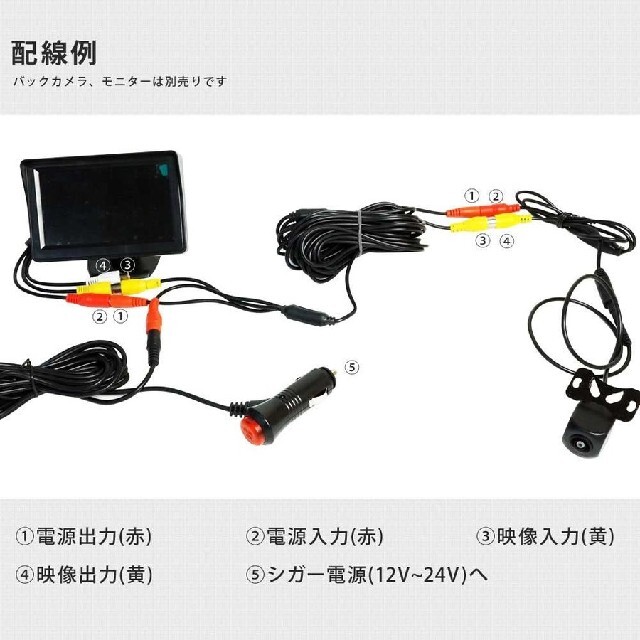 バックモニターリアカメラセット‼️ 自動車/バイクの自動車(車内アクセサリ)の商品写真