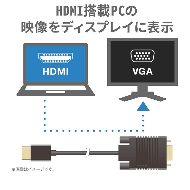 ELECOM(エレコム)のエレコム 変換ケーブル HDMI VGA 1.0m ブラック CAC-HDMIV スマホ/家電/カメラのテレビ/映像機器(映像用ケーブル)の商品写真