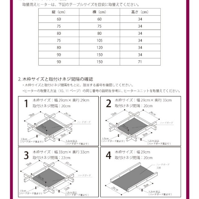 山善(ヤマゼン)のこたつ用ヒーターユニット★山善 インテリア/住まい/日用品の机/テーブル(こたつ)の商品写真