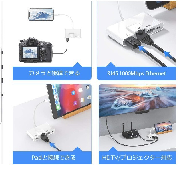 iPhone HDMI/SD/TF/USB 変換アダプタ ライトニング スマホ/家電/カメラのスマホアクセサリー(その他)の商品写真