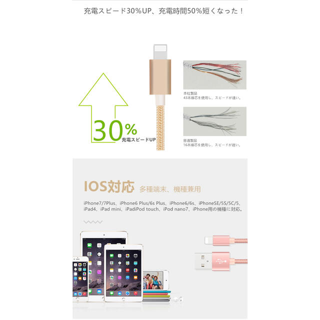 iPhone(アイフォーン)の2mライトニングケーブル  iPhoneケーブル　充電コード　純正品質　10本 スマホ/家電/カメラのスマートフォン/携帯電話(バッテリー/充電器)の商品写真