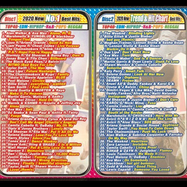 洋楽cd Mixcd New Hits No 1 Best ノリノリ の通販 By みなと Friendly Seller S Shop ラクマ