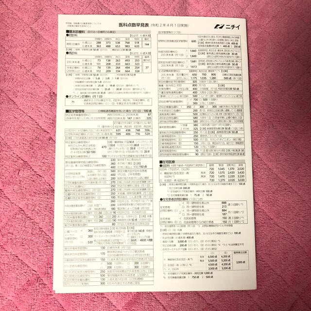 ニチイ　医療事務テキストセット エンタメ/ホビーの本(資格/検定)の商品写真