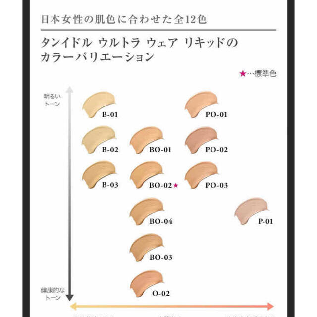 ランコム  タンイドル　リキッド  ファンデーション　標準色　B0-02