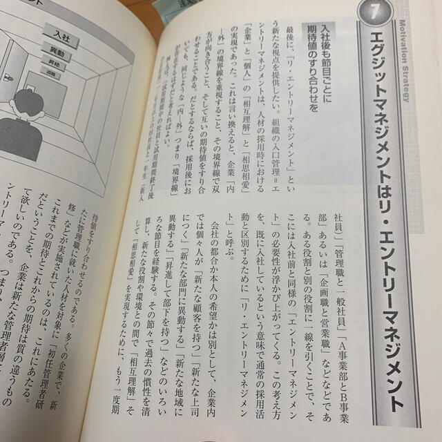 モチベ－ション・ストラテジ－ 企業と個人を再生させる！超活性化組織の創り方 エンタメ/ホビーの本(文学/小説)の商品写真