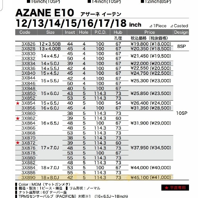 BRIDGESTONE(ブリヂストン)の【今季向け大幅値下げ】スタッドレス BLIZZAK VRX2 235/50R18 自動車/バイクの自動車(タイヤ・ホイールセット)の商品写真