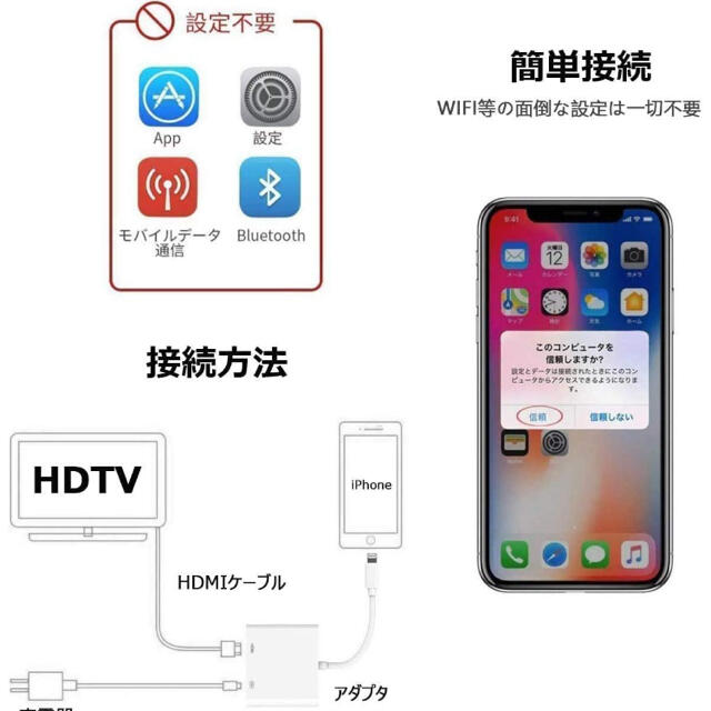 iPhone HDMI 変換 アダプタ スマホ/家電/カメラのテレビ/映像機器(映像用ケーブル)の商品写真