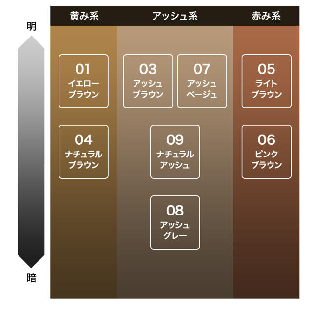 Heavy Rotation(ヘビーローテーション)の眉マスカラ コスメ/美容のベースメイク/化粧品(眉マスカラ)の商品写真