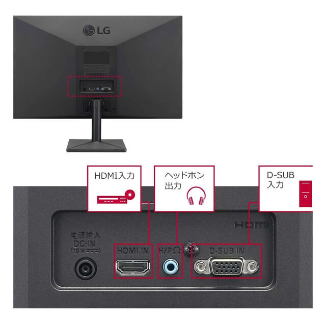 LG 23.8インチ IPS ディスプレイ モニター | hartwellspremium.com