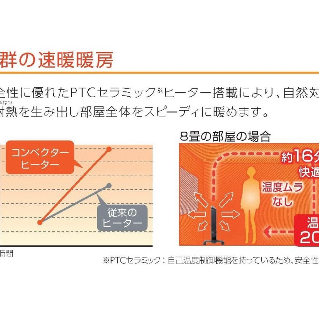 DeLonghi(デロンギ)のデロンギ　コンベクターヒーター  スマホ/家電/カメラの冷暖房/空調(電気ヒーター)の商品写真