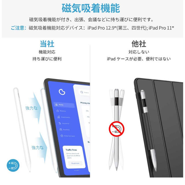 最新KINGONE iPadペンシル タッチペン スマホ/家電/カメラのPC/タブレット(PC周辺機器)の商品写真