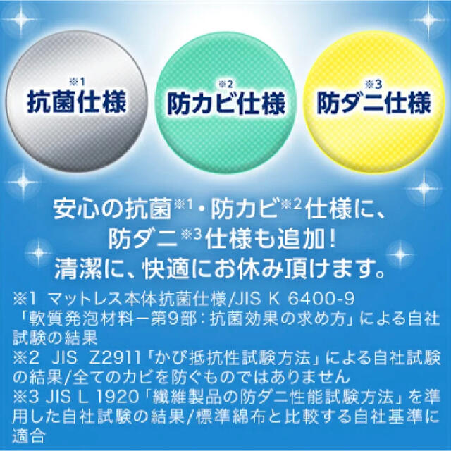 トゥルースリーパー　プレミアケア　セミダブルサイズ　延長保証　新品未使用