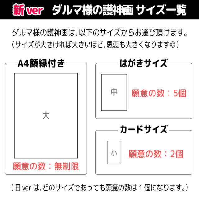 願望成就最強開運赤ダルマＫさまー最強開運赤ダルマさまの護神画カード