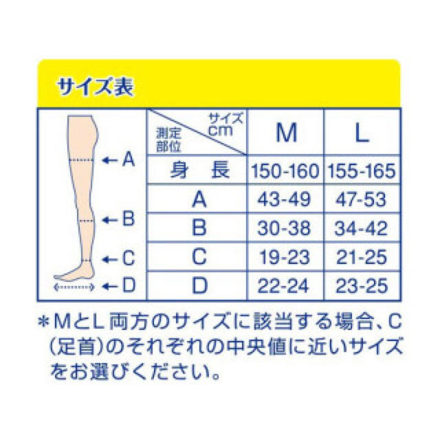 Dr.scholl(ドクターショール)の【しゅがー◎プロフ必読様専用】 コスメ/美容のボディケア(フットケア)の商品写真