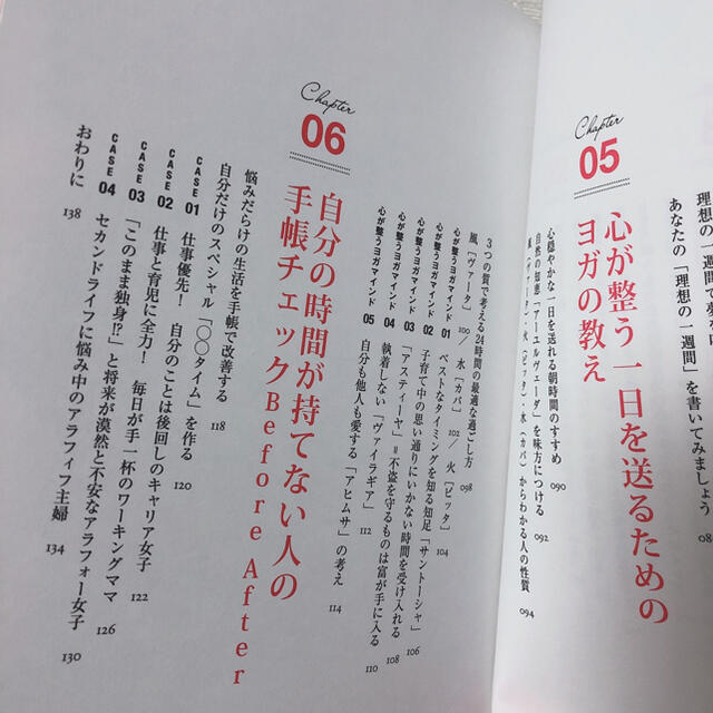 角川書店(カドカワショテン)のＣＩＴＴＡ式人生が輝く手帳タイム 時間がなくてもやりたいことがすぐに叶う！ エンタメ/ホビーの本(文学/小説)の商品写真