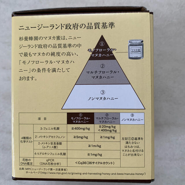 山田養蜂場(ヤマダヨウホウジョウ)の杉養蜂園 マヌカハニー 食品/飲料/酒の健康食品(その他)の商品写真