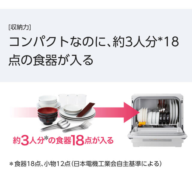 Panasonic   パナソニック 食器洗い乾燥機 新品未使用食器点数１８点