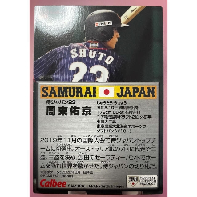 福岡ソフトバンクホークス(フクオカソフトバンクホークス)のプロ野球チップスカード（周東佑京選手） エンタメ/ホビーのテーブルゲーム/ホビー(野球/サッカーゲーム)の商品写真