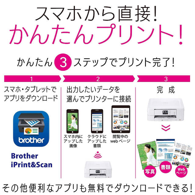 brother プリンター　DCP-J982N-W