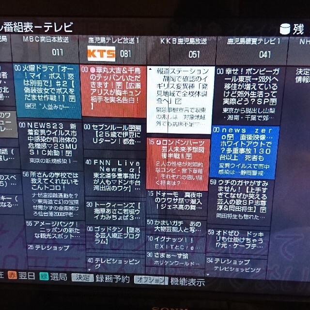 確認用テレビ画面2