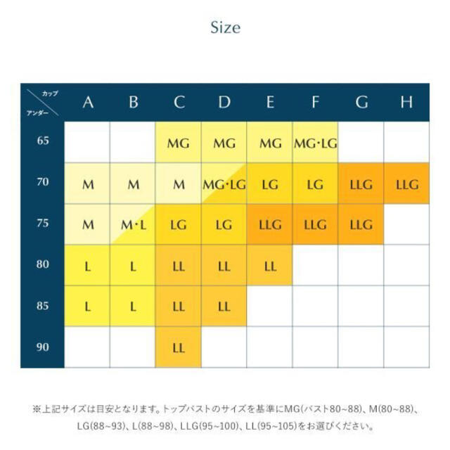 Wacoal(ワコール)の【送料込み！】ワコール ナイトアップブラ  レーシィレース　MGサイズ ２枚 レディースのルームウェア/パジャマ(ルームウェア)の商品写真