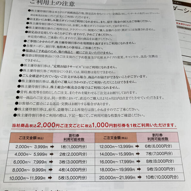 HABA 株主優待割引券　10000円分 1