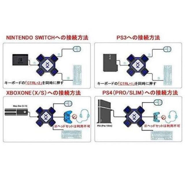 3点セット　kxコンバーター　ゲーミングマウス　片手キーボード