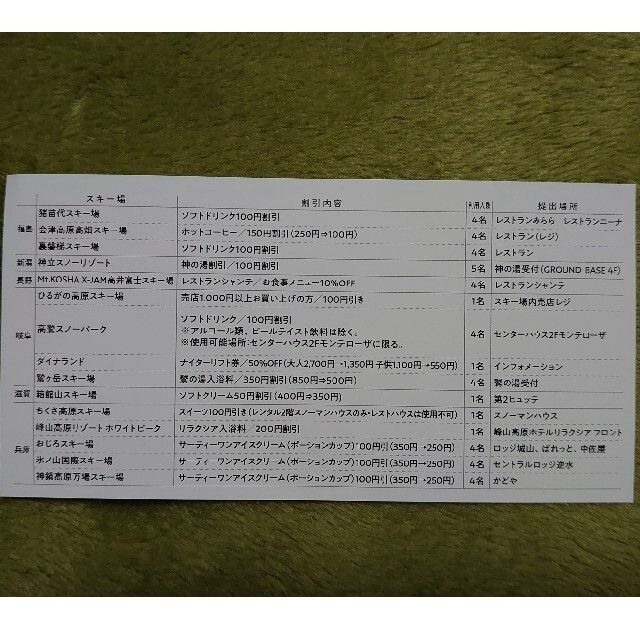 高鷲スノーパーク&ダイナランド共通リフト1日券 4枚セット 高鷲スノーパーク&ダイナランド共通リフト1日券 4枚セット