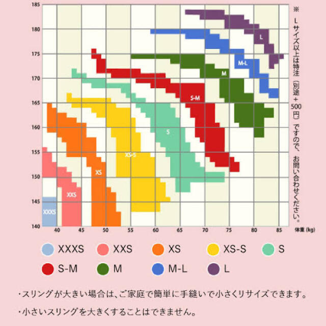 アコアコスタジオ　スリング　デニム　説明書付き キッズ/ベビー/マタニティの外出/移動用品(スリング)の商品写真