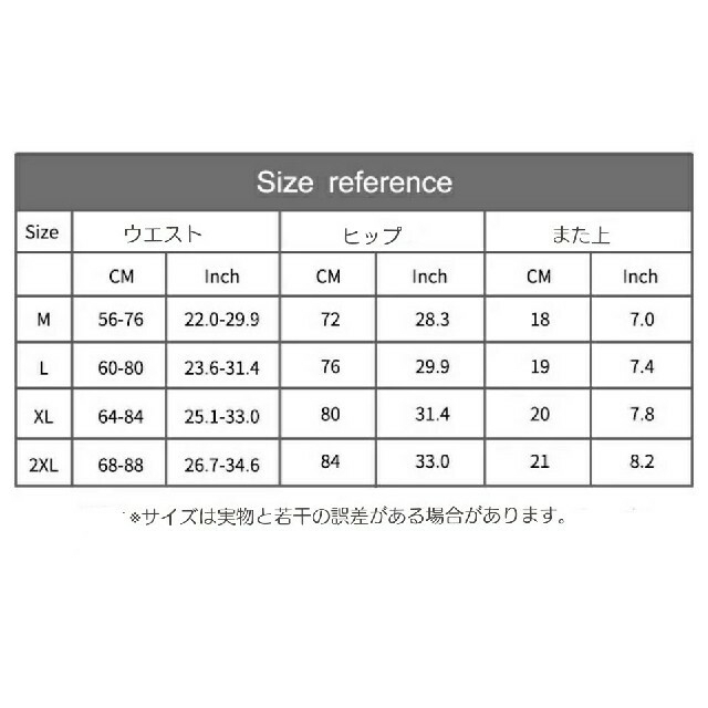 ご専用  Mサイズ レディースの下着/アンダーウェア(ショーツ)の商品写真