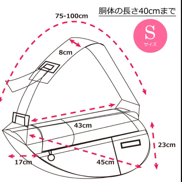 ペットキャリー,バッグ、スリング その他のペット用品(犬)の商品写真