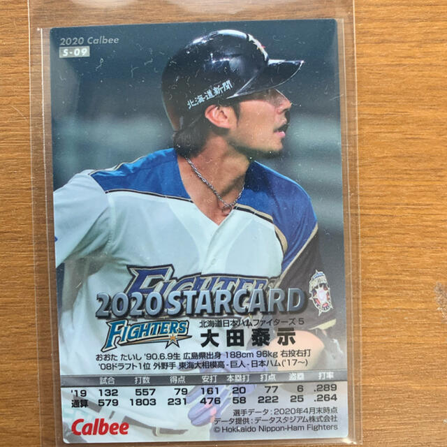 北海道日本ハムファイターズ(ホッカイドウニホンハムファイターズ)のプロ野球チップス2020  エンタメ/ホビーのタレントグッズ(スポーツ選手)の商品写真