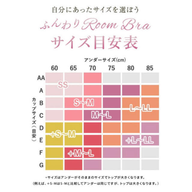 ふんわりルームブラ ＋SーMアンティークローズ レディースの下着/アンダーウェア(ブラ)の商品写真