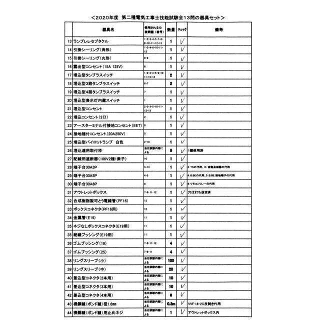 2021年版 第二種電気工事士技能試験材料セット