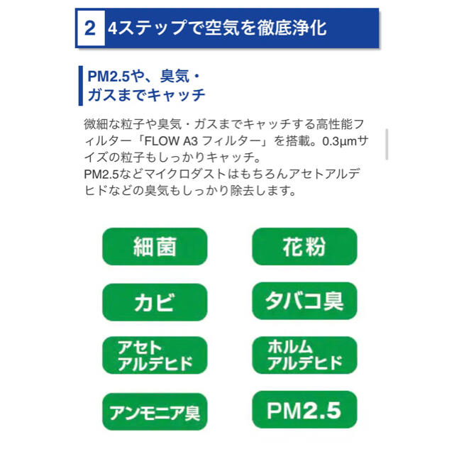 エレクトロラックス　空気清浄機　ジャパネット購入品 2