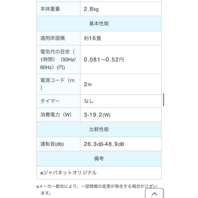 エレクトロラックス　空気清浄機　ジャパネット購入品 3