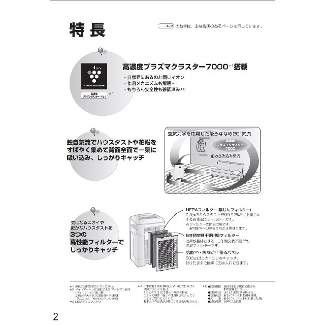 2021年製 シャープ　空気清浄機SHARP KC-M450-W