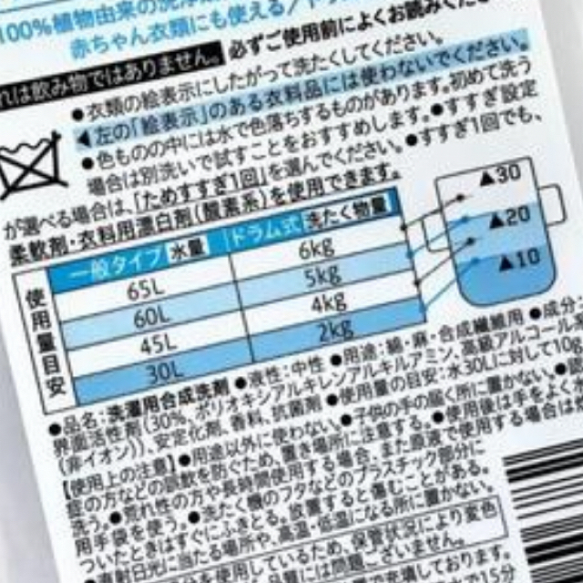 ランドリン 全種 他 柔軟剤 試供 お試し 各30ml セット 10点 インテリア/住まい/日用品の日用品/生活雑貨/旅行(洗剤/柔軟剤)の商品写真