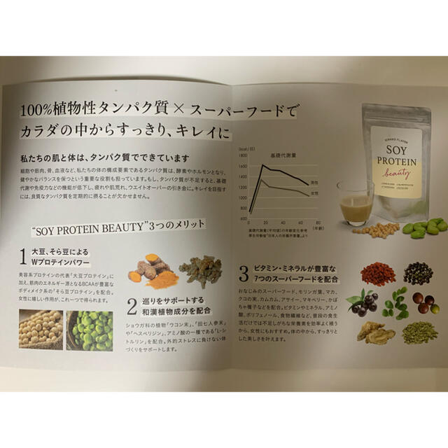 みー様専用ソイプロテイン◻️ビューティ◻️未使用 食品/飲料/酒の健康食品(プロテイン)の商品写真