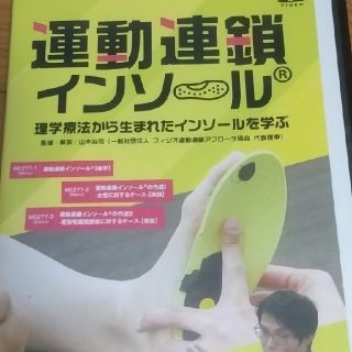 運動連鎖インソール(その他)