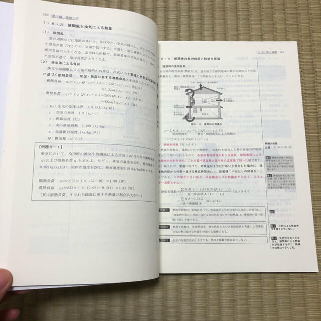 エンタメ/ホビー一級建築士　総合資格参考書