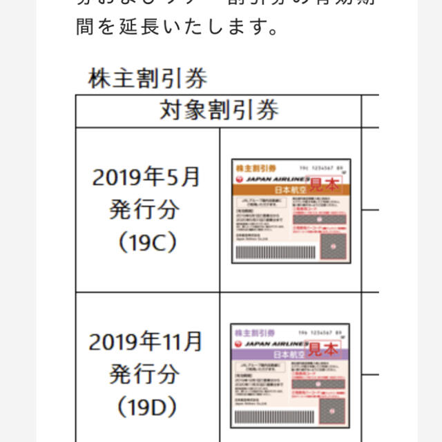 激安定番から人気の限定 JAL株主優待券・・・14枚