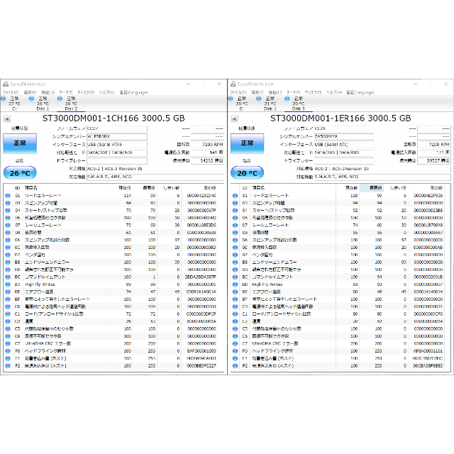 HDD 3TB×4台（7200rpm 合計12TB）